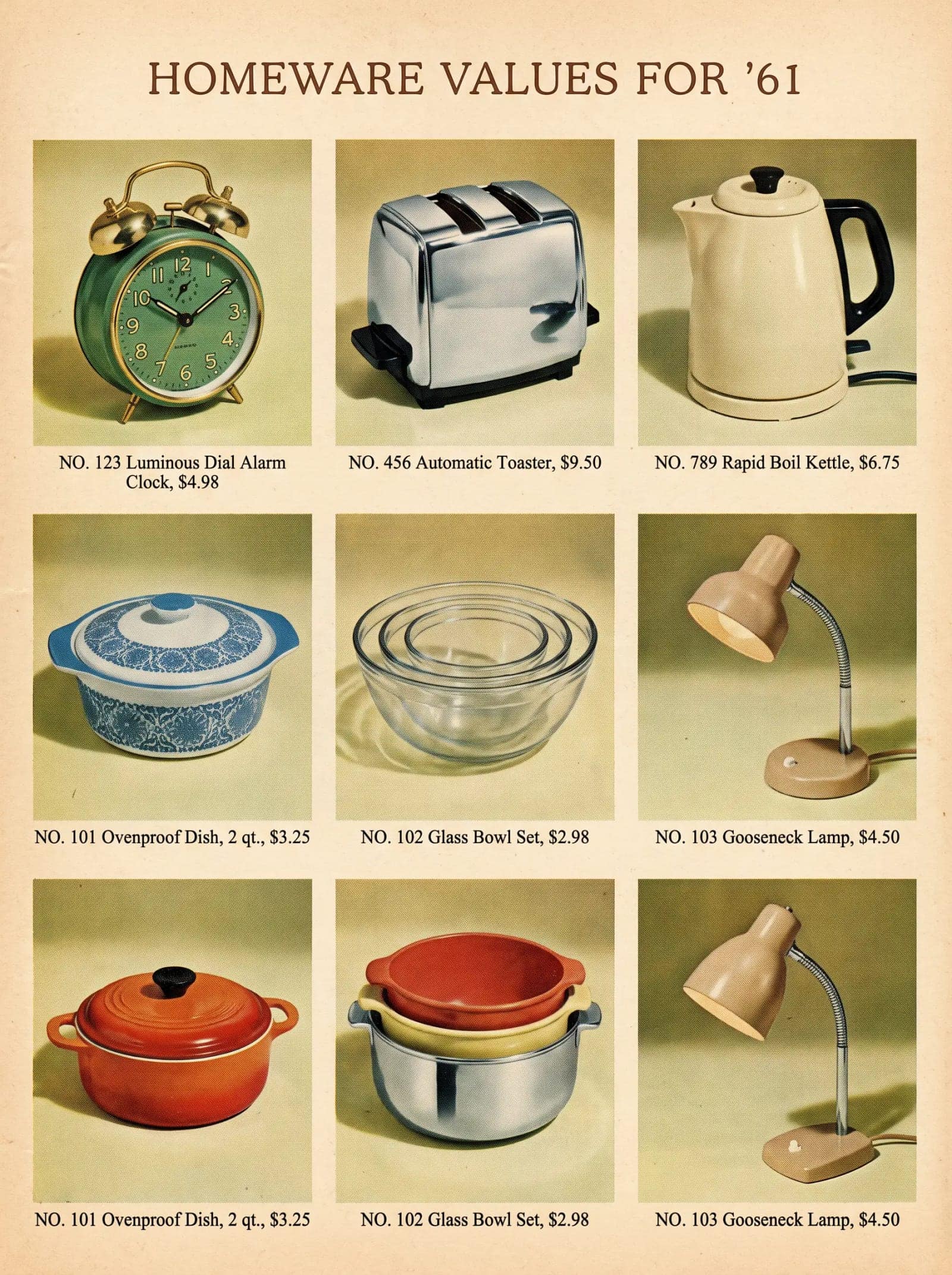 Mid-century Catalogue, Products in a strict grid, warm print colour and a lot of small captions